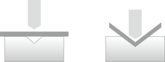 ベンダー曲げ（プレス曲げ）のイメージ図