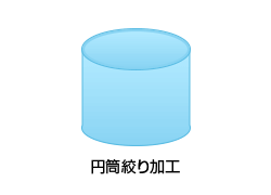 円筒絞り加工のイメージ図